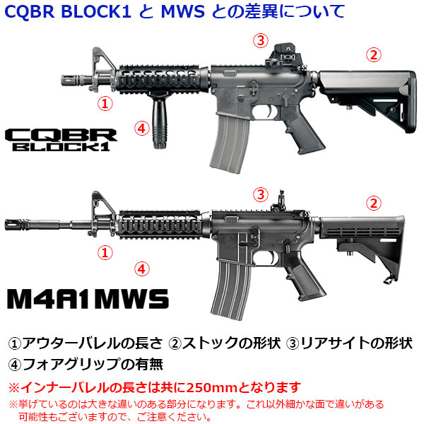 2022年5月新作下旬 東京マルイ M4ブロック1 CQBR mws ガスブロ