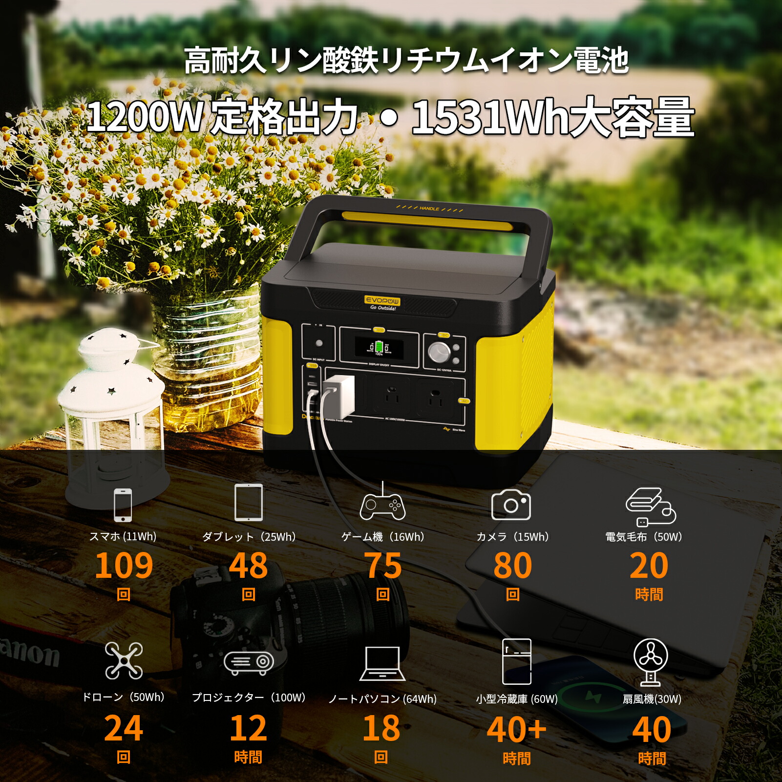Evopow ポータブル電源 1500W 1531Wh大容量 急速充電 リン酸鉄