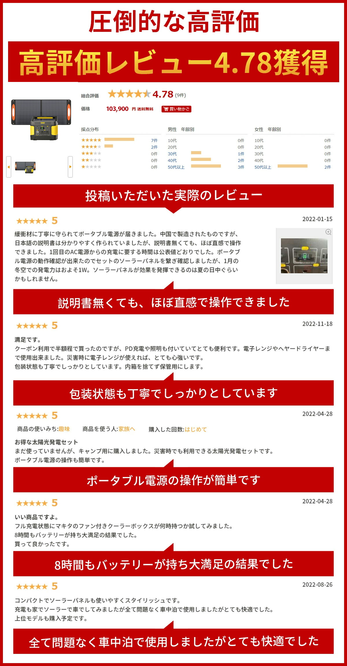 Evopow ポータブル電源 ソーラーパネルセット ポータブル電源 600W 515Wh リン酸鉄リチウムイオンソーラーパネル100W 折りたたみ式  急速充電 非常用電源 太陽光発電パネル 純正弦波 キャンプ用 車中泊 防災グッズ アウトドア用 住宅設備家電 | antiguaboreal.com