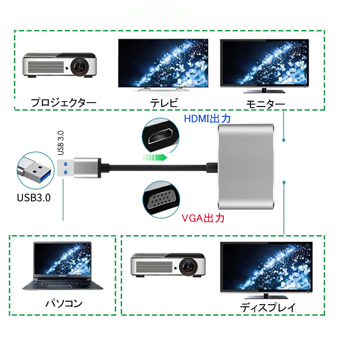 楽天市場 期間中30 さらにポイント Ewise Usb Hdmi Vga 変換アダプタ Usb3 0 To Vga Hdmiアダプタ 高解像度1080p Vga Hdmi同時出力 Windows7 8 10に対応 Ewise 直営店