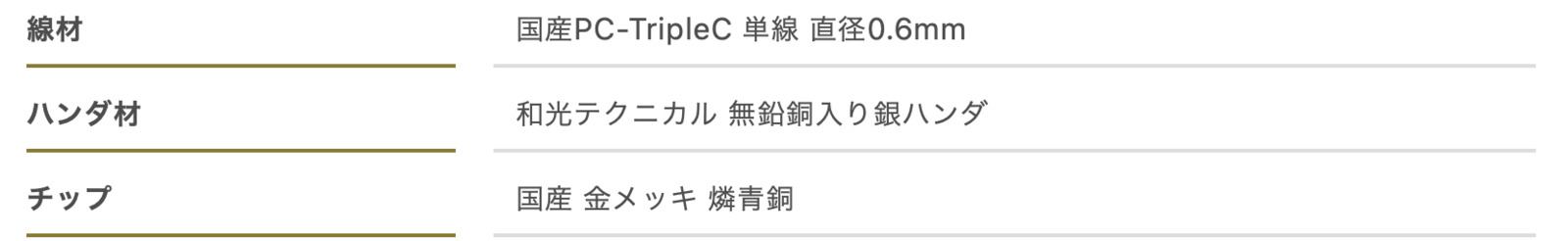 2022年のクリスマスの特別な衣装 Analog Relax アナログリラックス 