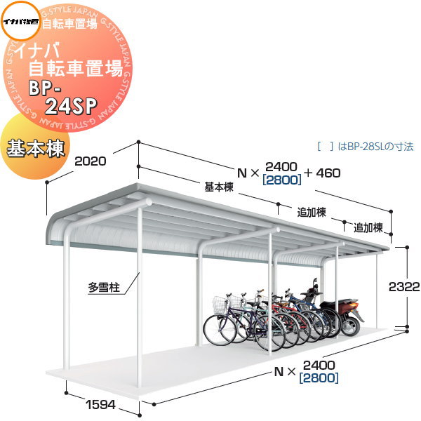 【無料★特典対象】 イナバ物置 稲葉製作所 自転車置場 BP-Sタイプ BP-24SP 多雪型 基本棟（1棟型） プレート式 間口2400×奥行2020×高さ2322mm 収納目安 6台収納 イナバ物置 稲葉製作所 自転車 屋根 駐輪 バイク 置場 省スペース