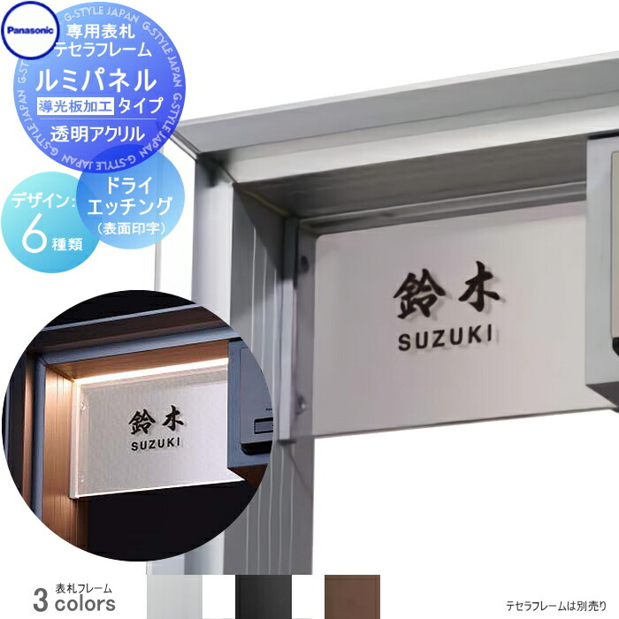【部品】 パナソニック panasonic テセラフレーム専用 ルミパネルタイプ ETF2 透明アクリル フレームカラー3色