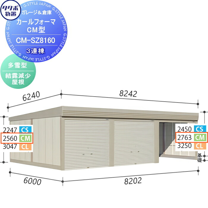 【無料★特典対象】 物置 収納 タクボ 物置 TAKUBO 田窪工業所 カールフォーマ CM 3連棟 多雪型 結露減少屋根 間口8202奥行き6000高さ2763 CM-SZ8160 シャッタータイプ 3連棟 収納庫 屋外 倉庫 駐輪 大型