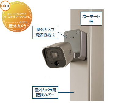 楽天市場 防犯カメラ 監視カメラ スマートエクステリア ホームネットワークシステム 屋外カメラ カーポートカメラセット 照明無 電源直結式 録画機能付 Lixil リクシル Toex Diy エクステリアg Style