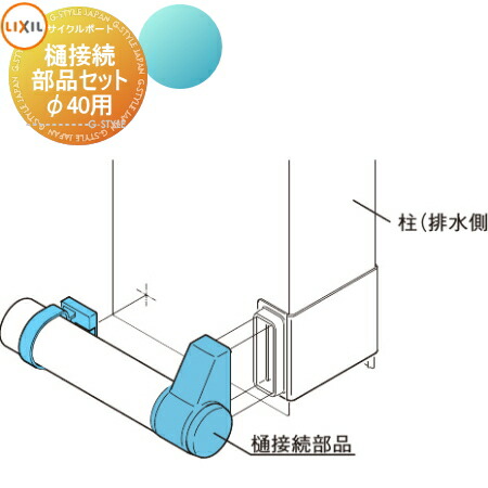 楽天市場】【部品】 サイクルポート オプション LIXIL リクシル TOEX