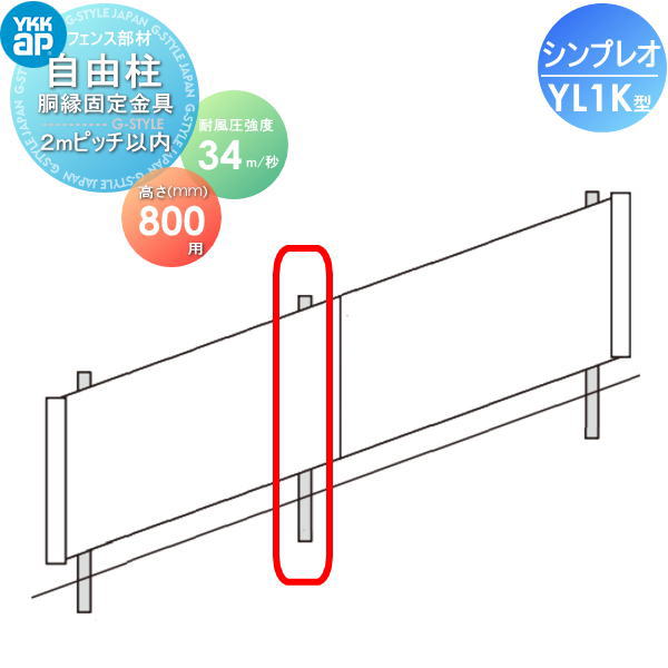 【部品】 フェンス YKK YKKap シンプレオフェンスYL1K型用 自由柱+胴縁固定金具セット H800 耐風圧強度34m秒相当仕様 柱ピッチ 2ｍ以内 旧13K型 境界 屋外 アルミ 形材フェンスガーデン DIY 塀 壁 囲い