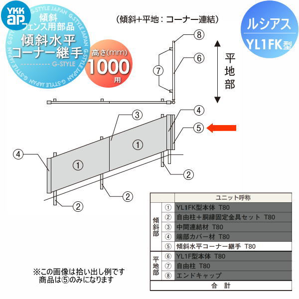 【部品】 フェンス YKK YKKap ルシアスフェンスYL1FK型用 傾斜水平コーナー継手 H1000 旧F05K型 境界 屋外 アルミ 形材フェンスガーデン DIY 塀 壁 囲い
