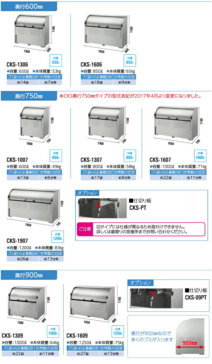 魅力の ゴミステーション 屋外 ゴミ箱 ダストボックス ゴミストッカー