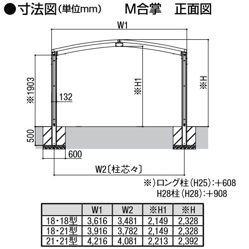 サイクルポートリクシルLIXIL【フーゴRミニM合掌18-18-29型標準柱(H19)】ポリカーボネート屋根材使用自転車置場バイク置き場