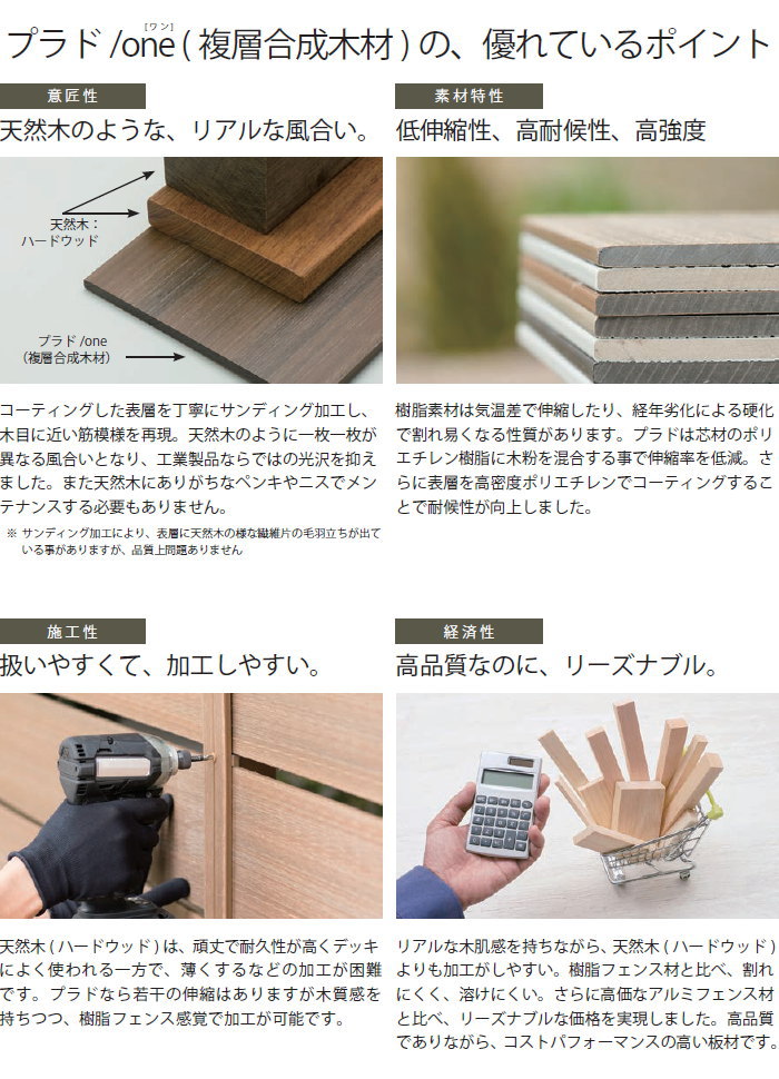 グローベン目隠しフェンス樹脂DIYプラドワン【長さW10000mm×高さH1930mm(12段)板隙間10mm】組立て部材セット複層合成木材