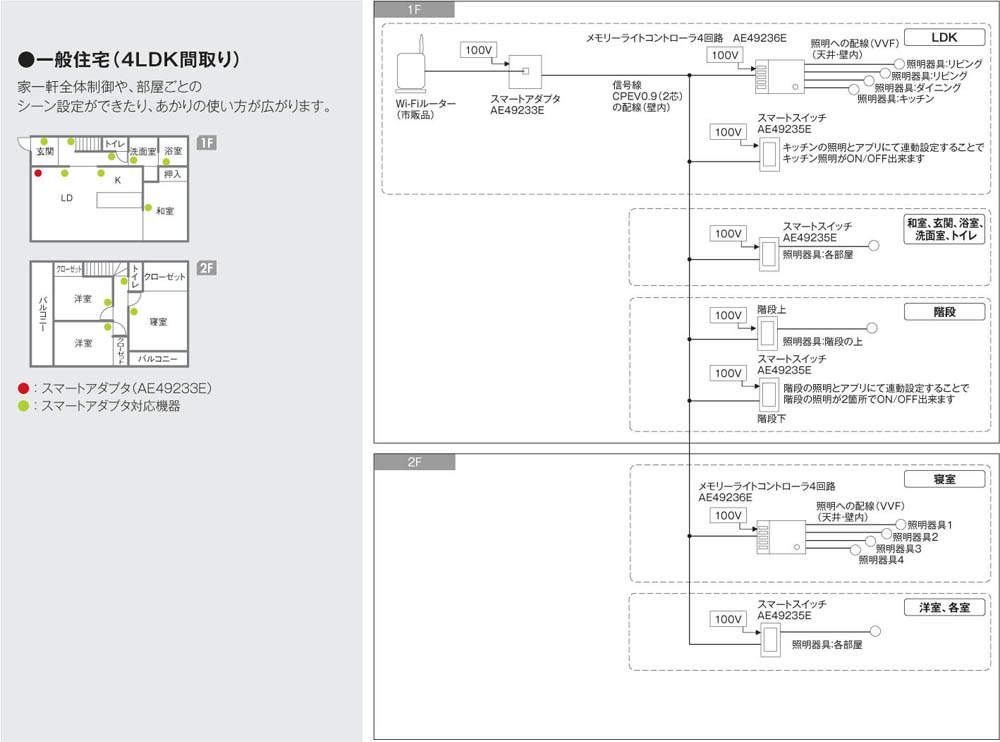 新しく着き メモリーライトコントローラ 4回路用 AE49236E コイズミ照明 fucoa.cl