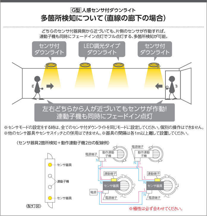 照度 鯔背コイズミ照明 Koizumi 労働力心緒探知器倖せ下だる光源ad7140w27 耀き電球色艶ad7140w35 暖か白さad7140w50 日中白色マルチ型式 ファインホワイト 埋込くぼみ 100mm流通タイプ 護り雨ふり毛色白熱灯火60wカテゴリ Studentvoiceonline Com