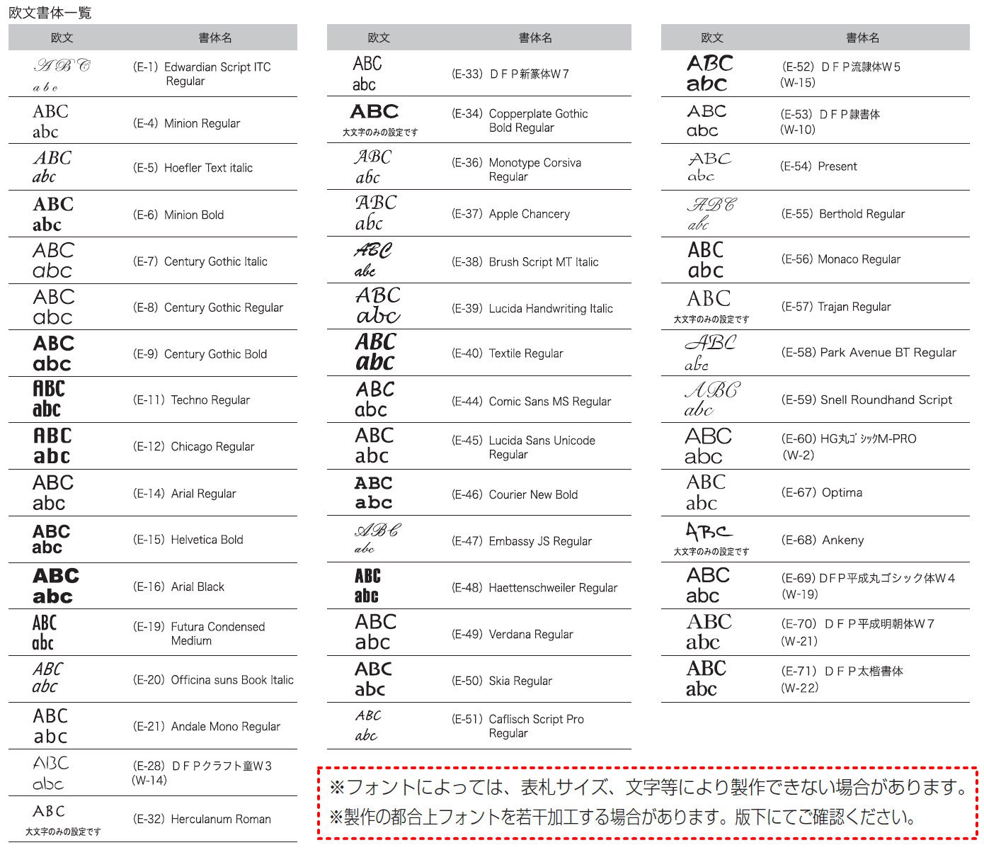 サントスピンク 表札 アイアン オンリーワンクラブ フォレストヒルズ