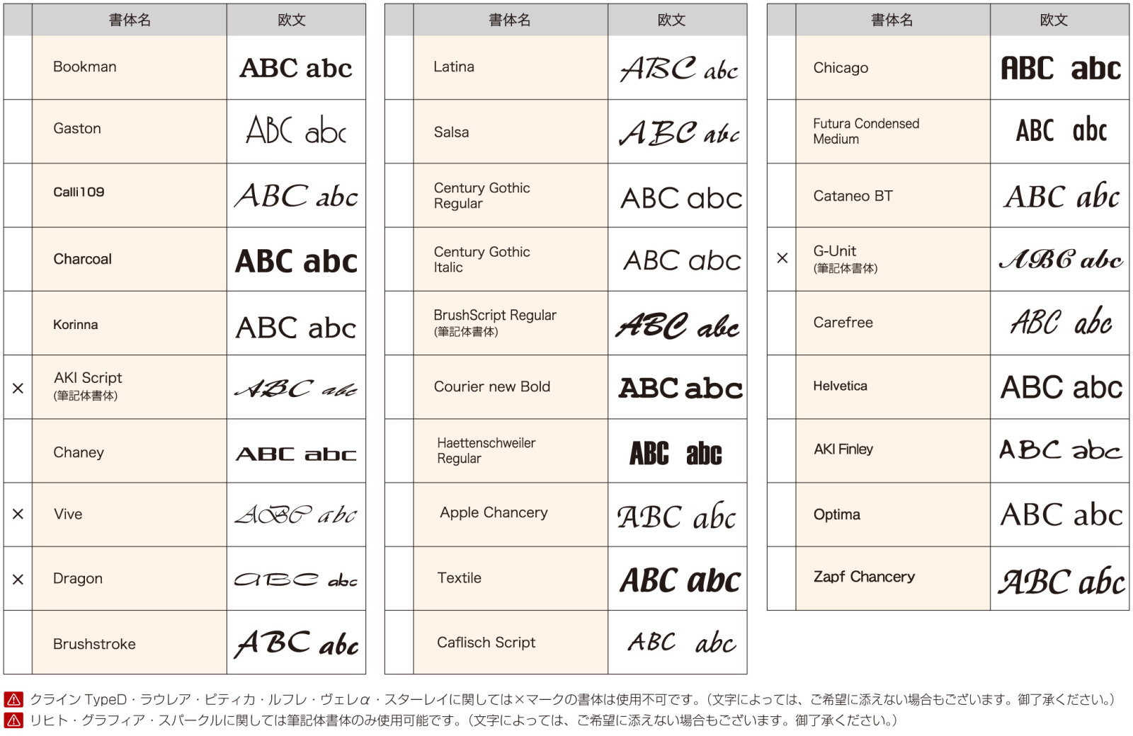 機能門柱 オンリーワンクラブ オンリーワンエクステリア V ピラー ラッピング無料即出荷 プランaセット メーカー直販 機能門柱 照明 ポスティモ ルシアス シンプレオ シンプルモダン t10 t11 t12 表札 オンリーワン ポスト Diy エクステリアg Styleモダンな 機能門柱 オンリーワンクラブ オンリーワンエクステリア V ピラー ラッピング無料即出荷 プランaセット メーカー直販 機能門柱 照明 ポスティモ ルシアス シンプレオ シンプルモダン t10 t11 t12 表札 オンリーワン ポスト Diy エクステリアg Styleモダンな