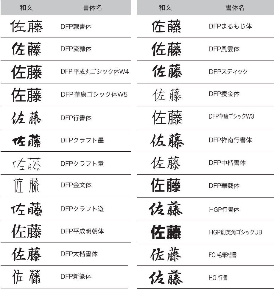 機能門柱 ポスト オンリーワンクラブ オンリーワンエクステリア アルミ機能門柱オペラ エクステリア ラミナムライン 通販 外構 モロ 機能門柱 エクステリア ポスト 2点セット Diy エクステリアg Style モダンで存在感のある機能門柱 機能門柱 ポスト オンリーワンクラブ オンリーワンエクステリア アルミ機能門柱オペラ エクステリア ラミナムライン 通販 外構 モロ 機能門柱 エクステリア ポスト 2点セット Diy エクステリアg Style モダンで存在感のある機能門柱