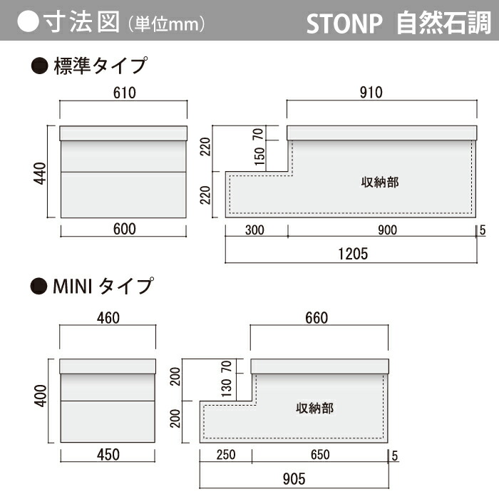 ファサードステップオンリーワン【ストンプ自然石調MINIタイプアーバングレー】収納付き段差解消