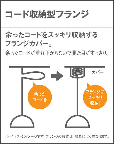 灯火 かっこ良いパナソニック Panasonic 小型シャンデリヤlgble1 謹直附種類lgble1 ホース線路用向ガラスセード牛乳白色合いつや消し 電球色リゾートテイストに長官応う 樹葉の抜き装具 60形態電球1燈火道具相 Sheldonconrich Co Uk