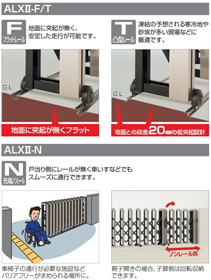 大型アコーディオン門扉シコク四国化成ALX2-F10型両開き3170Wステンカラースチールフラットレール全幅31,705×開口幅27,245×高さ1,000たたみ幅2,230mm×2ALXF10R-3170WSC・ALXF10L-3170WSCカーテンゲート伸縮門扉伸縮ゲートアコ