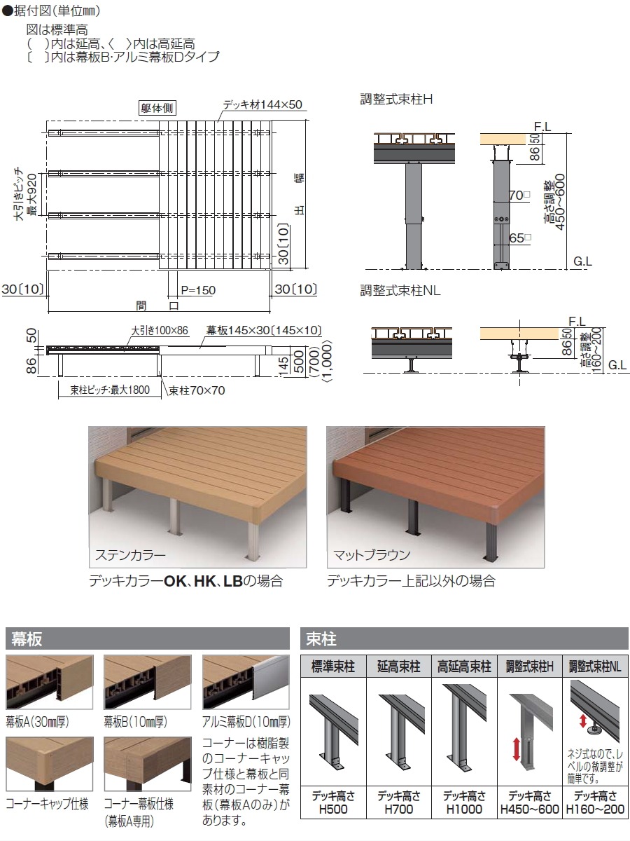 ウッドデッキ 四国化成 ファンデッキHG 標準束柱 アルミ幕板D仕様 間口