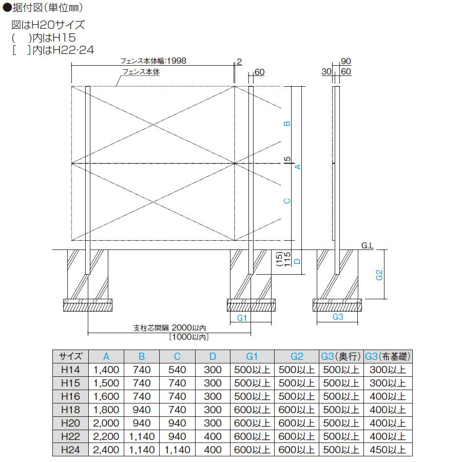 四国化成 アルミフェンス クレディフェンスsg型共通 09 多段支柱 H20 09tfp 22 12 上 10 下 支柱キャップ付属 Painfreepainrelief Com