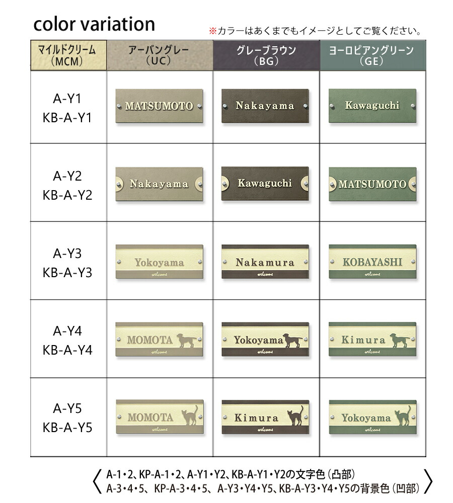 楽天市場 表札 アルミ鋳物 スリムタイプ A Y1 90 230角タイプ A Y1 三協アルミ 三協立山 戸建て オーダー Diy エクステリアg Style