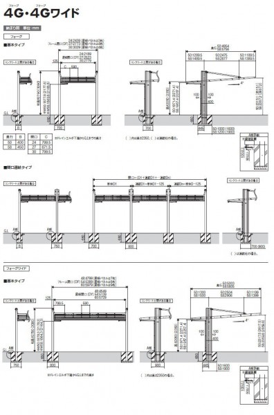愛知 三重 岐阜限定 カーポート 2台用 人気爆発衝撃特価 三協アルミ オンリーワン 三協立山 ４gフォーグ カーポート2台用 ワイドタイプ H 5048 H 5048 5860 ｈ23 5048 5860 Diy エクステリアg Style 人気カラーの 東海地域限定販売商品 激安価格