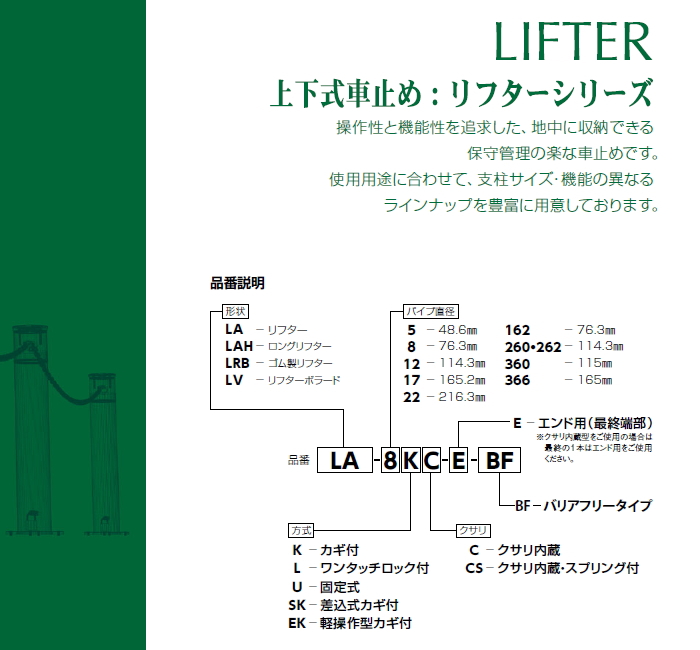 柔らかい サンポール 車止め 車止めポール リフター F48 6 ステンレス製 補修用部材 交換用本体のみ カギ別途 La 5k 車庫まわり 駐車場 ガレージ 車止め カーストッパー 数量限定 特売 Www Estelarcr Com