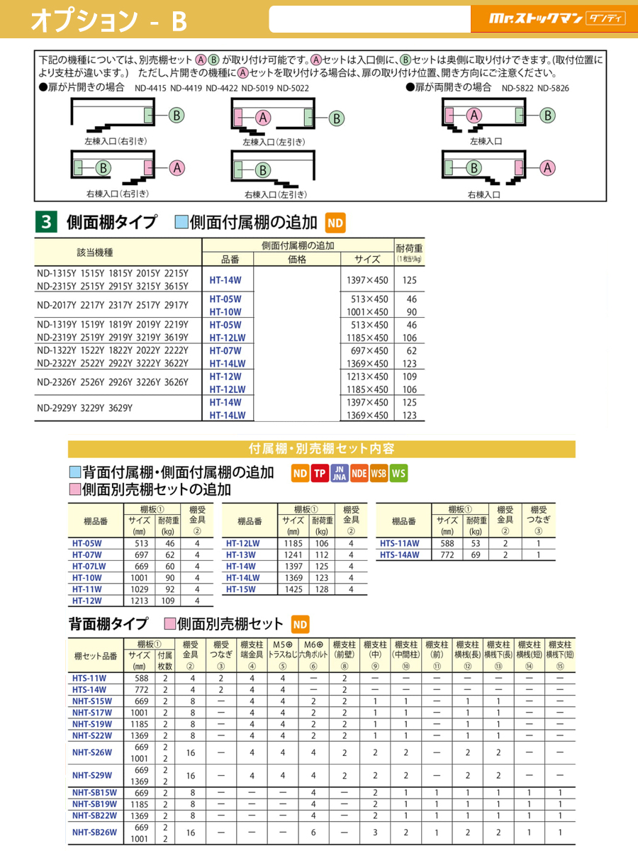 憧れ 物置 収納 <br>タクボ TAKUBO 田窪工業所 <br>Mrストックマン