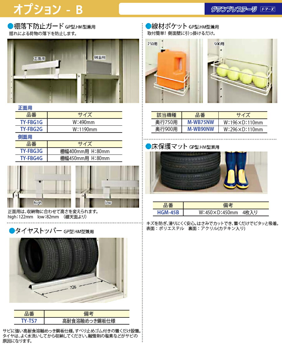 物置 収納 タクボ 物置 グランプレステージドアーズ 収納庫 HM-117CTDB