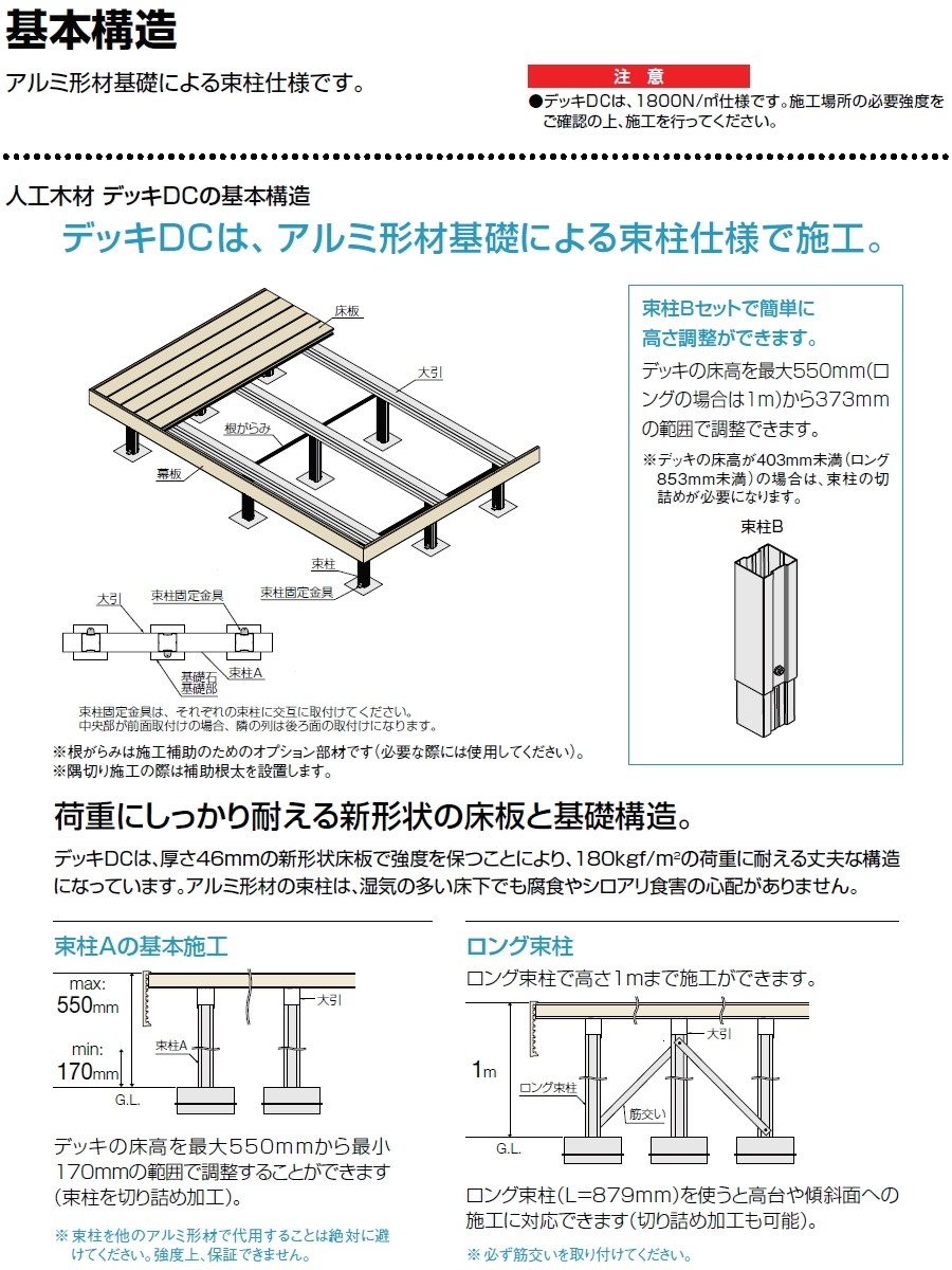 アメコミ風アメリカンポップグランジy2k バックプリントデニムジャケット