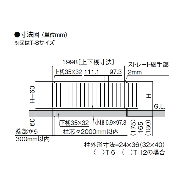 お得なキャンペーンを実施中 フェンス 目隠し <br>LIXIL リクシル TOEX