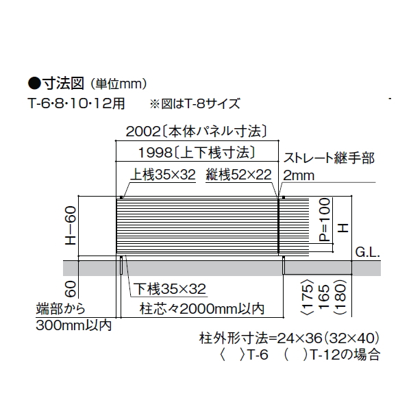 非売品 フェンス 目隠し LIXIL リクシル TOEX フェンスAB YS3型用