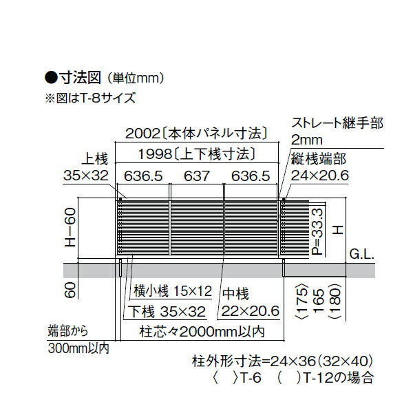 フェンス 目隠しLIXIL DIY TOEXフェンスAB YR1型フェンス本体H600横格子1 アルミ リクシル 囲い 塀 境界 壁 屋外 形材フェンスガーデン  激安通販販売 リクシル