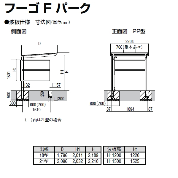 超激安 サイクルポート <br>LIXIL リクシル TOEX <br>フーゴFパーク