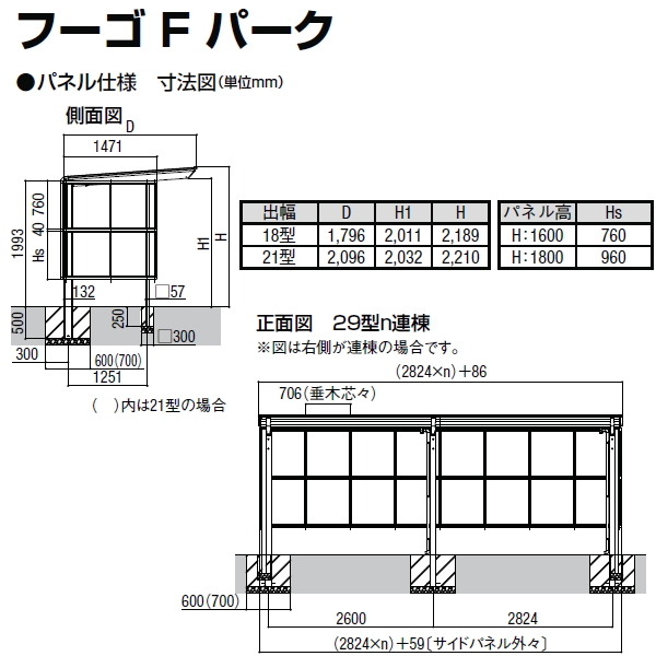 【楽天市場】サイクルポートLIXIL リクシル TOEXフーゴFパーク縦2連棟 22･29-21型屋根 熱線吸収ポリカ サイドパネル 熱線吸収