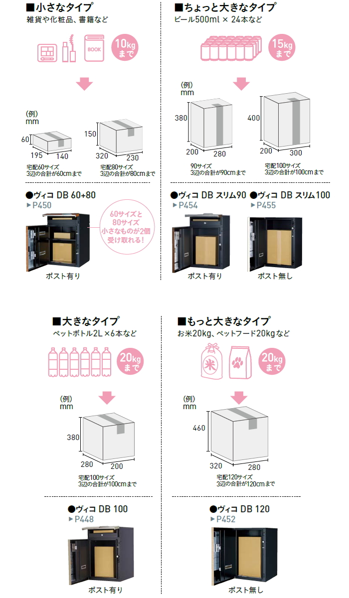 ヴィコ DB 宅配ボックス 一戸建て用 ユニソン ヴィコDB 100 ポスト有り