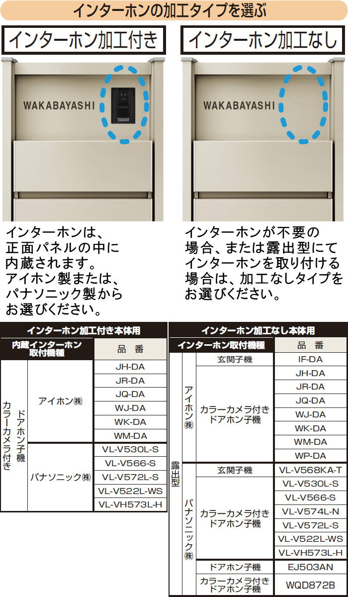 機能門柱 ルシアス 機能ポール フィール ヴァリオ ノイエキューブ パーサス ライク ポストセット Ykkap 安心の正規品定価販売 Ykk ルシアス ランキング第1位返品ok ポストユニットbn01型 アルミカラー 照明なしタイプ Ykkap 前入れ前出し Ykk Umb Bn01 T10型 塗装色