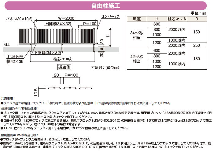 送料無料】【5色展開】YKK YKKAP シンプレオフェンス ST1F型 本体 T80