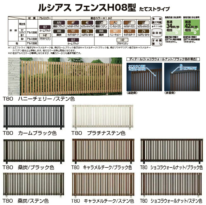 超特価sale開催！】 フェンス 目隠し <br>YKK YKKap <br>ルシアス