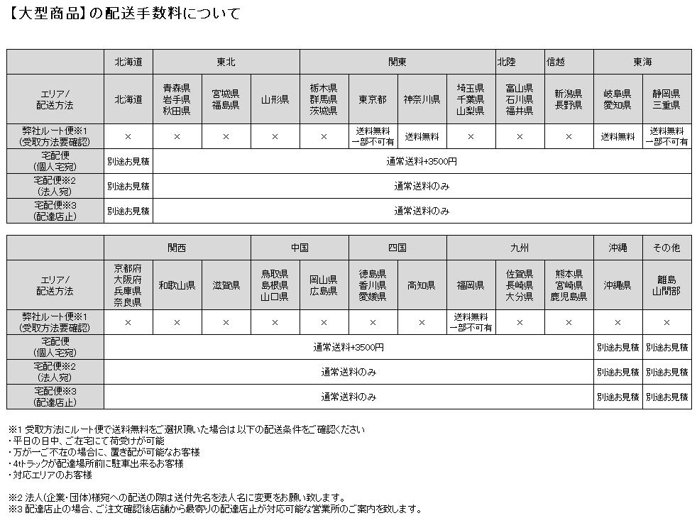 安い割引 門柱 ポスト 宅配ボックス YKK YKKap ルシアスウォール NA01型 W10 照明なしタイプアルミカラーピタットKeyシステム  ルシアス宅配ボックス1型ポスト T10型ポスト加工なし インターホン加工なしルシアス www.boitearire.fr