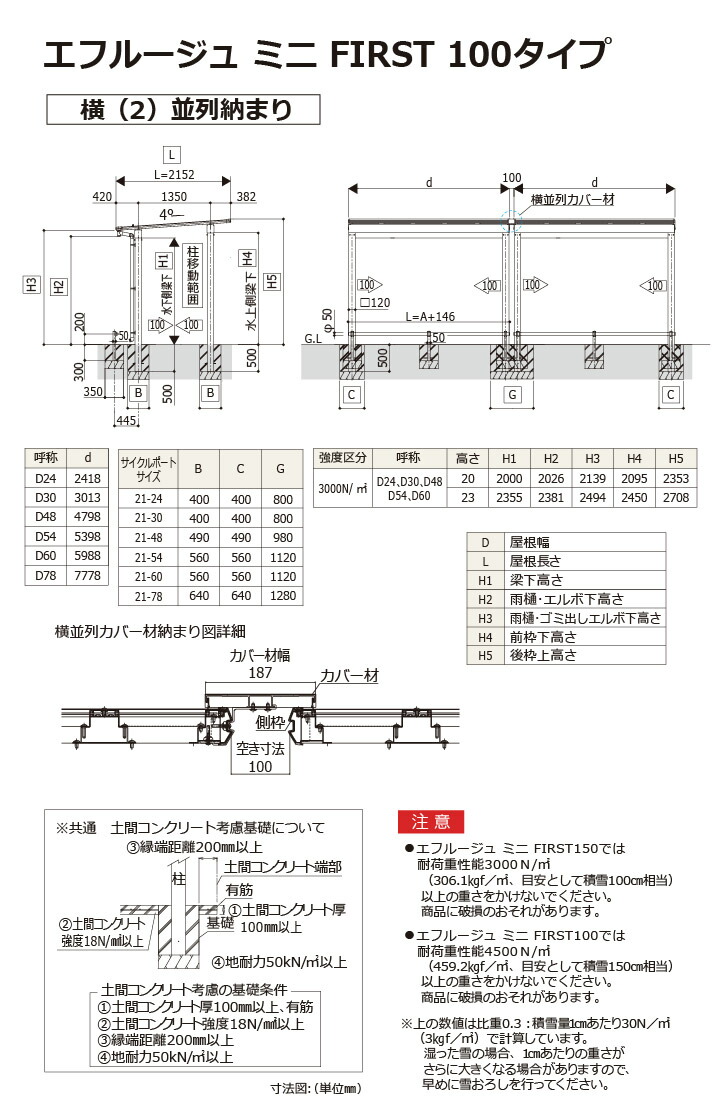 今ダケ送料無料 関東 東海エリア限定配達サイクルポートYKK YKKapエフルージュ ミニ FIRST 100横並列納まり M21-78 78 標準高  H20 アルミ色 24台用熱線遮断ポリカーボネート2152mm×15656mm自転車 屋根 駐輪 diy バイク置き場 qdtek.vn