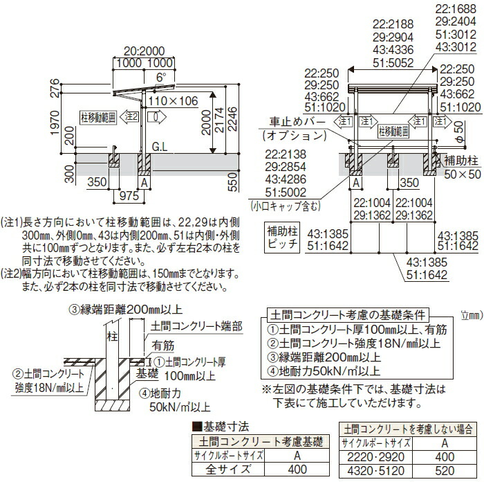 楽天市場 サイクルポート Ykkap Ykk エフルージュグランミニzero ゼロ オプション 補助柱付き車止めバー 1本入り 長さ22用 Ykkap Ykk サイクルポート 自転車 置場 バイク置き場 Diy エクステリアg Style