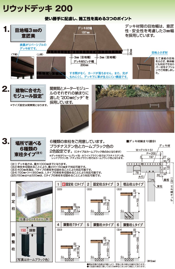 偉大な TRUSCO トラスコ 溶接遮光フェンス 2020型単体固定足 深緑 YFAK