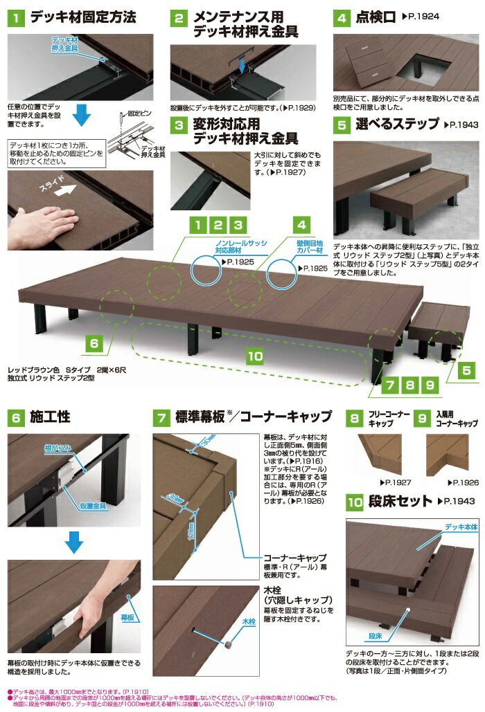 天然木とは違い Ykkap ささくれもなく 長期間変色しにくく 1間5尺用 腐りにくく 耐水性に優れており 長期に渡り快適なデッキライフを過ごせます ウッドデッキ 段床セット Diy 人工木材 樹脂 Ykkap Ykk リウッドデッキ200 段床セット 正面タイプ 2段 1間5尺用 本体
