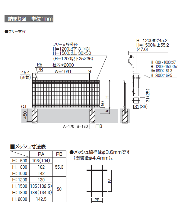 予約販売品】 スチールフェンス 囲い スチールメッシュフェンス ユメッシュE型 H1000タイプ 呼称