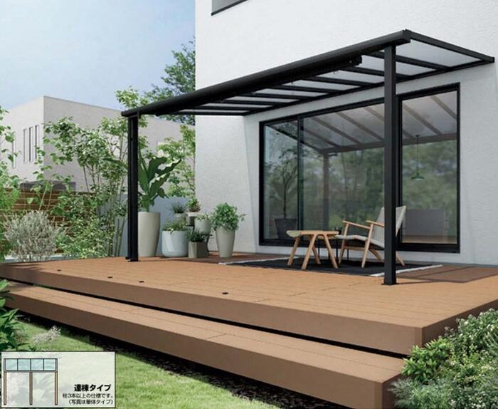 LIXIL リクシル 回廊大屋根 中庭VS F型 中庭印字機 連棟【税込】