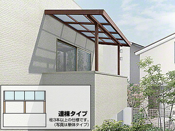 LIXIL リクシル ベランダ屋根 バルコニー屋根 シュエット 積雪50cm対応 屋根タイプ 連棟【税込】