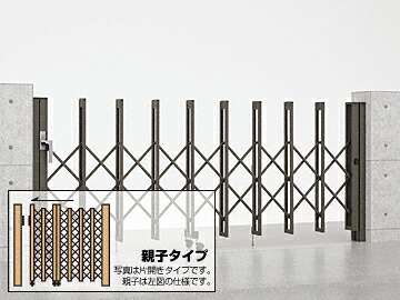 LIXIL リクシル 伸縮門扉 / 鉄道車両論理ゲート アルシャインII L型 A印字機 ノン軌跡 片車のドア親子【税込】