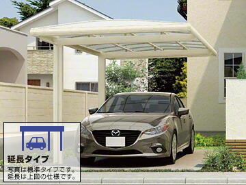 LIXIL リクシル 鉄道車両界面 1台用 フーゴAつけ加える 押しひろげる 木調色 颶風埋めあわせ付 パーキング場大屋根【税込】